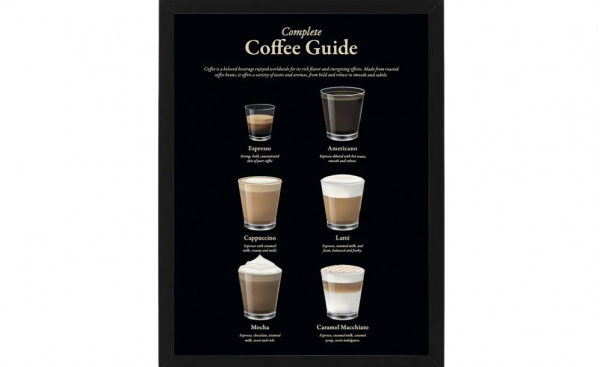 30x40 Coffee Guide Wall Art Black Frame Kitchen Decor Coffee Lovers Poster